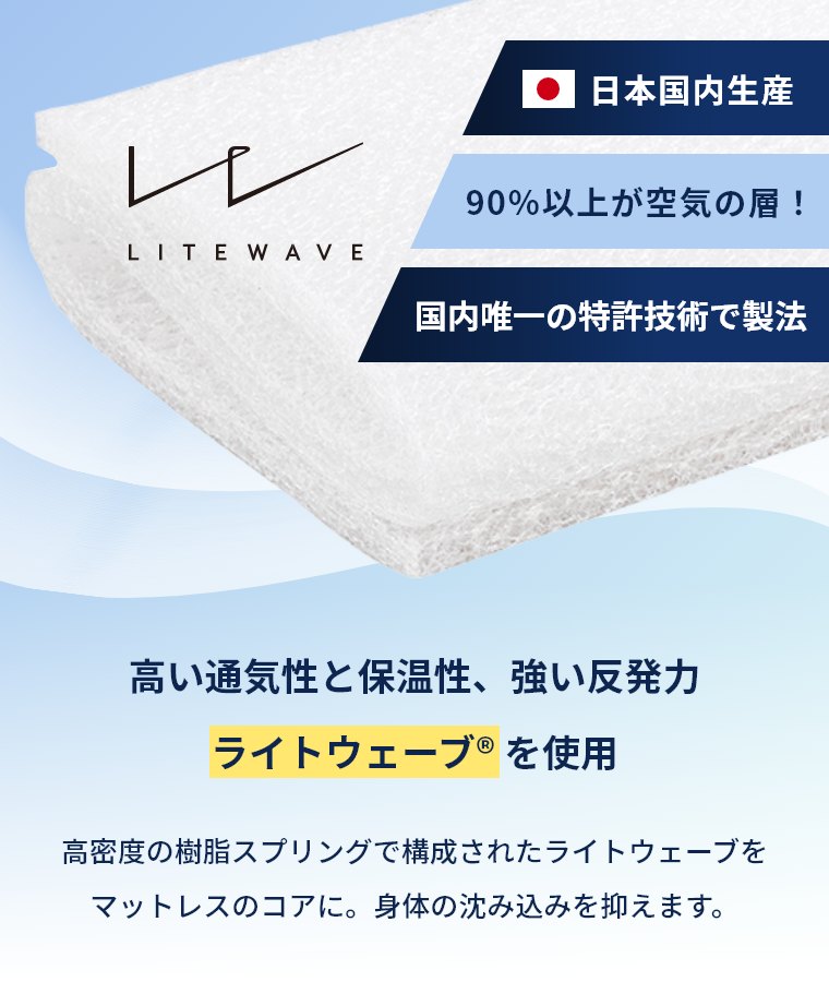 アスリートプロ マットレス23 SD セミダブル（マットレス／日本製