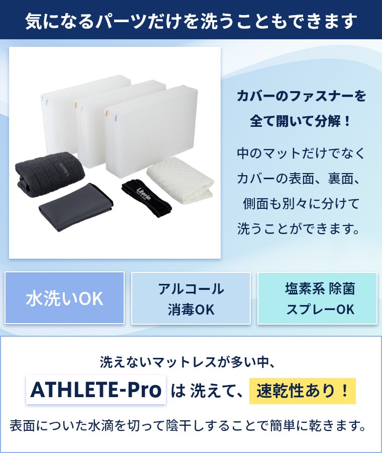 アスリートプロ マットレス23 SD セミダブル（マットレス／日本製