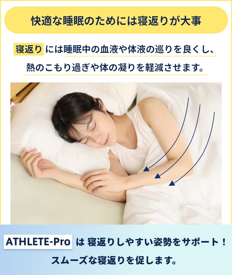 アスリート睡眠用マットレス アスリート向け高パフォーマンス発揮型寝具「ACTIVEシリーズ」が