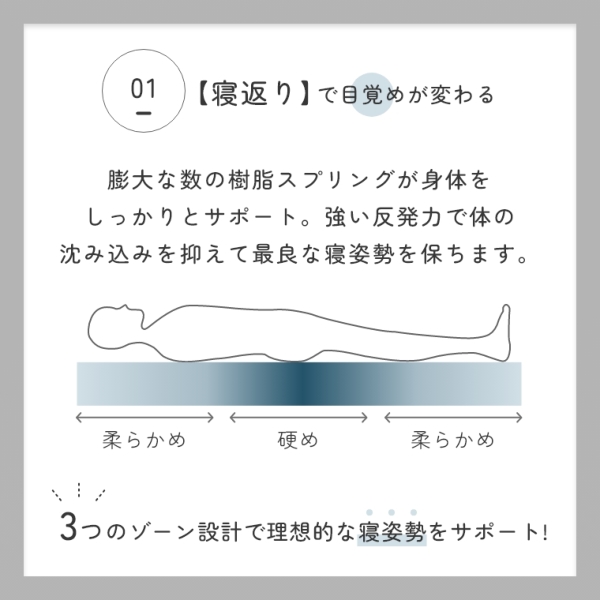 �A�C�e���C���[�W