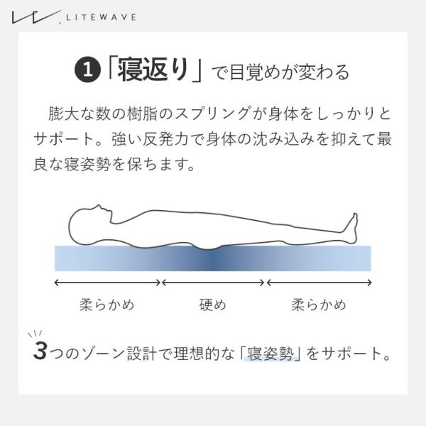 �A�C�e���C���[�W