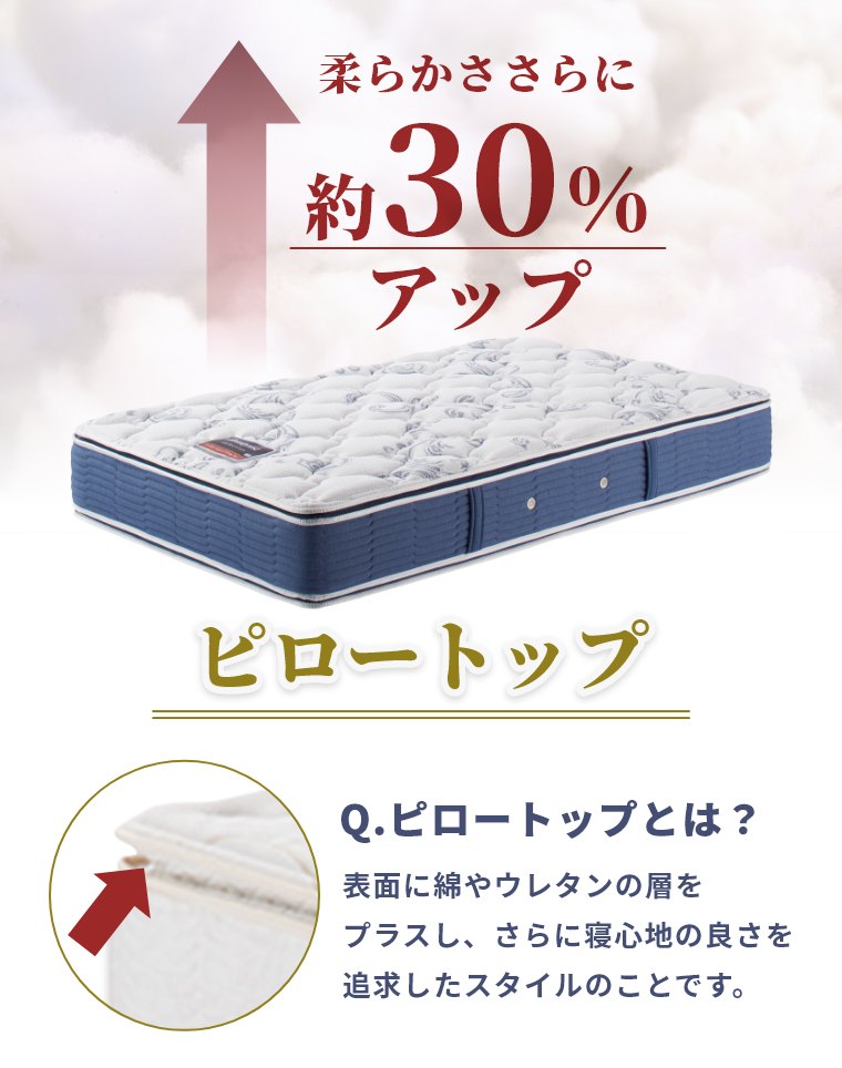 �V�����Y �}�b�g���X �S�[���f���o�����[ �s���[�g�b�v �Z���N�V���� �_�u�� 26.5cm�� 6.5�C���` AB2101A �J���ݒu