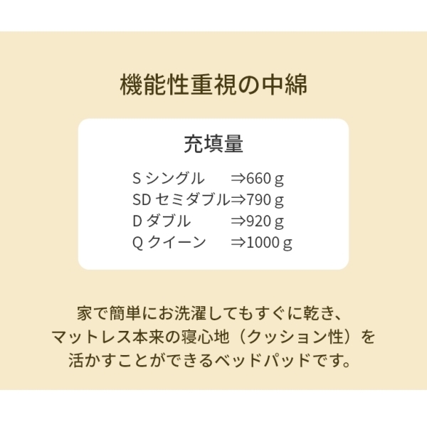 �A�C�e���C���[�W