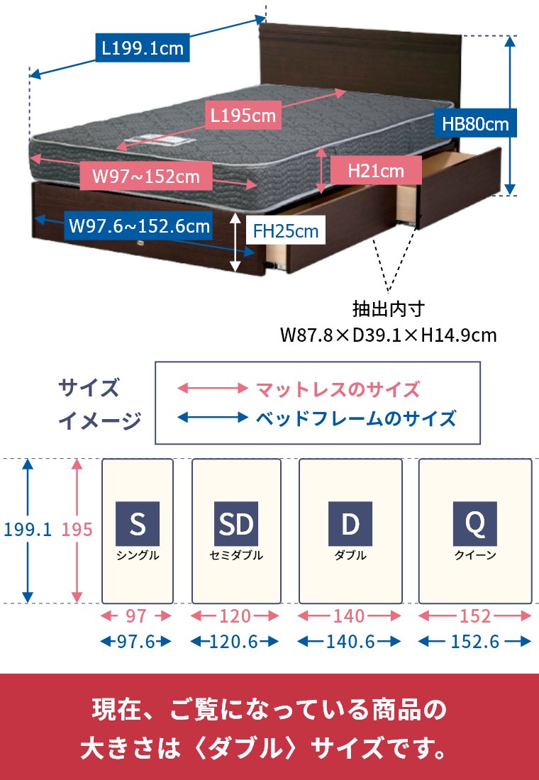 シモンズ クルス2 ベッドフレーム フラットタイプ マットレス