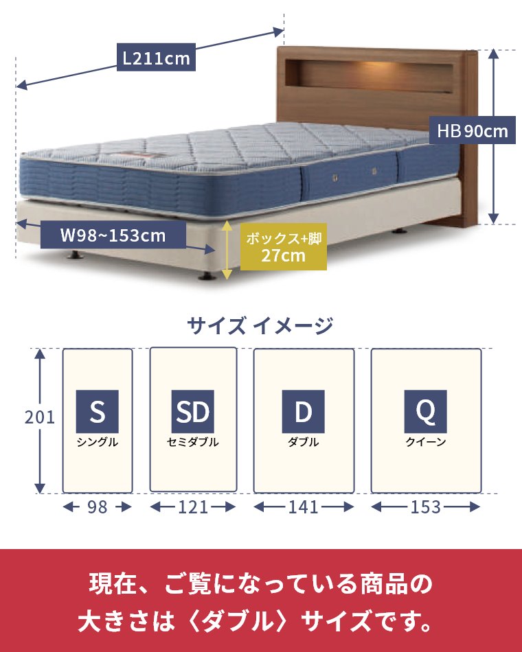 シモンズ ベッドフレーム BOX Ⅱ ダブルクッションタイプ セミダブル ダーク 楽天市場】正規品販売店 シモンズ ヘッドボード Box2 ボックス2