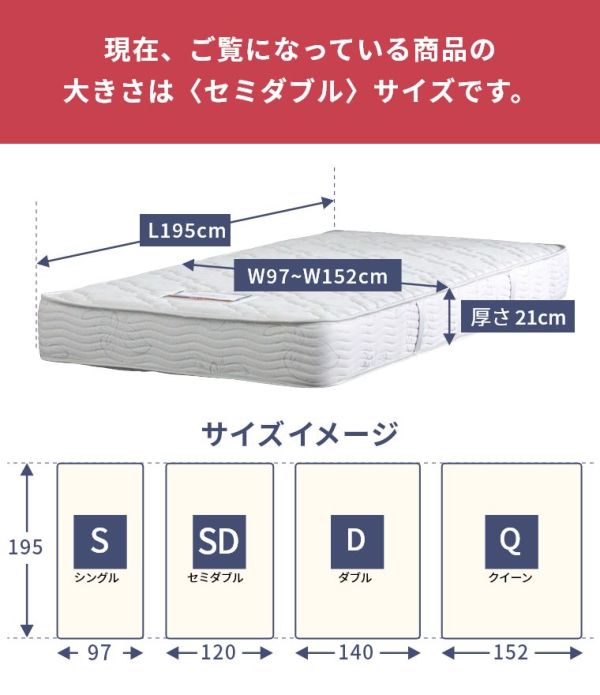 ACeC[W
