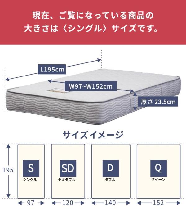 ACeC[W