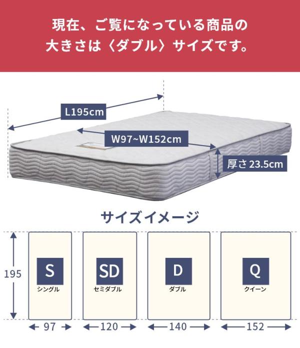 ACeC[W