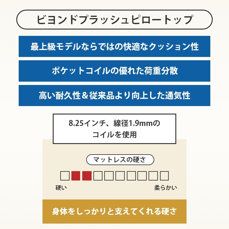 �A�C�e���C���[�W