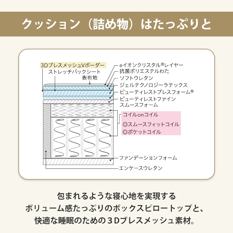 �A�C�e���C���[�W