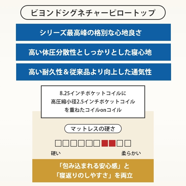 �A�C�e���C���[�W