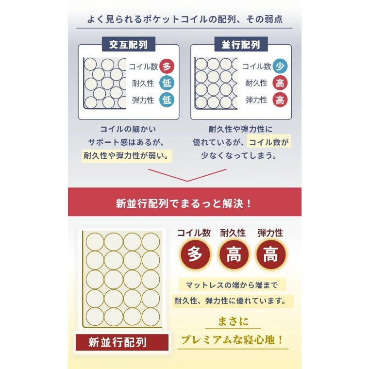 �A�C�e���C���[�W