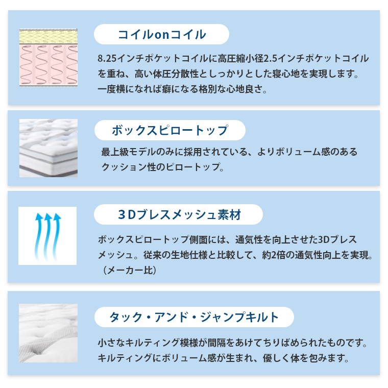 �A�C�e���C���[�W