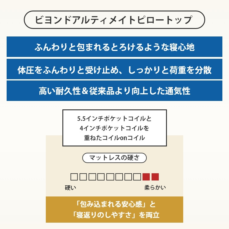 �A�C�e���C���[�W