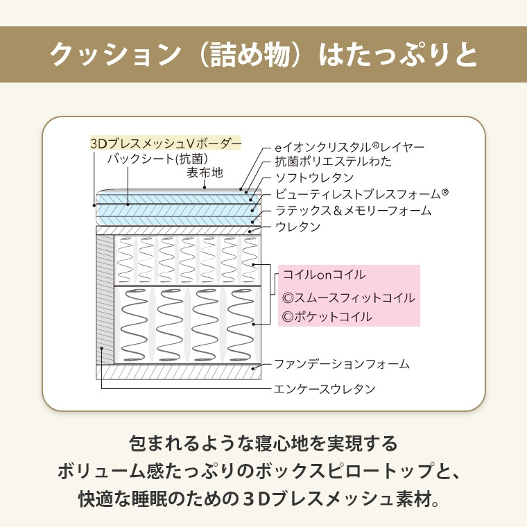 �A�C�e���C���[�W