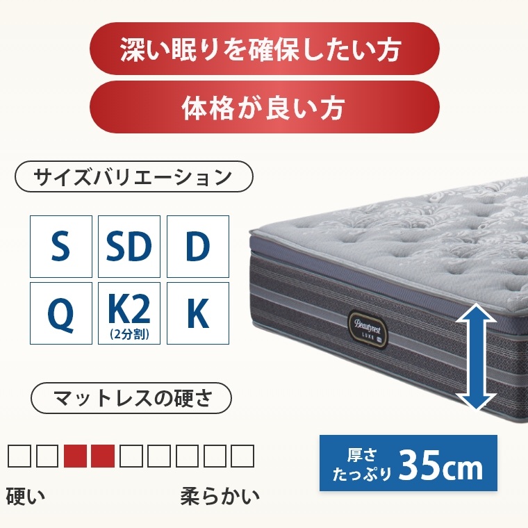 �A�C�e���C���[�W