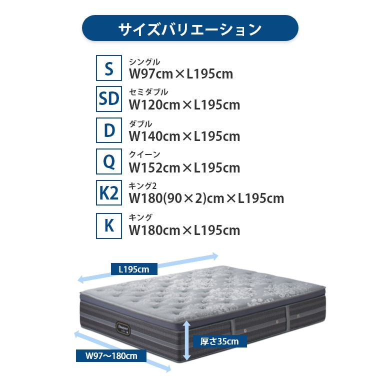 シモンズ リュクス マットレス プラッシュピロートップ Q クイーン