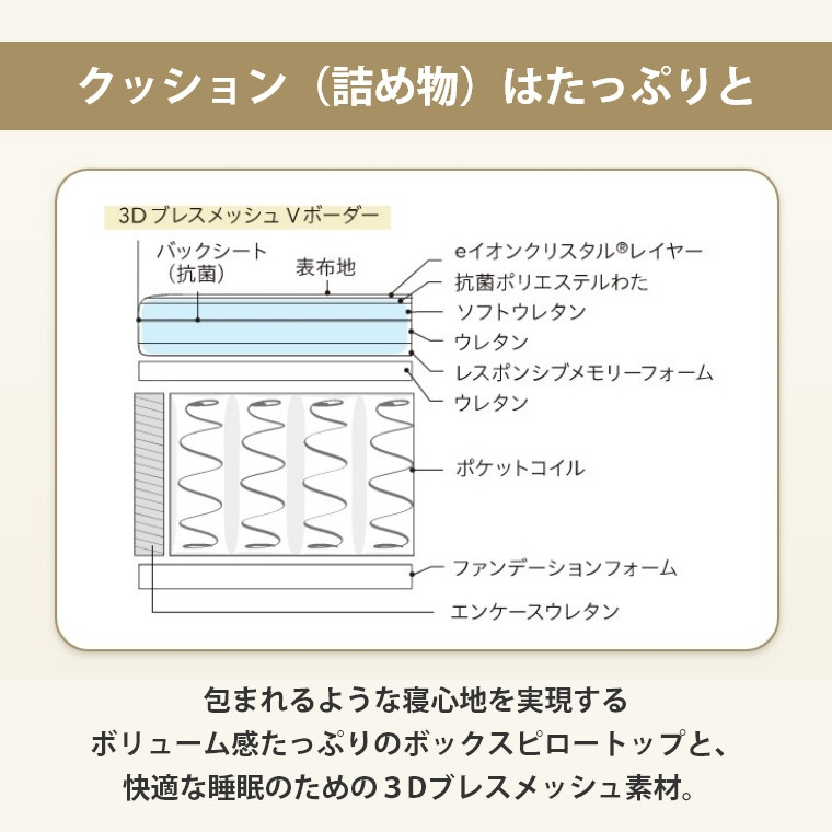 �A�C�e���C���[�W