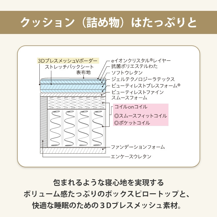 �A�C�e���C���[�W