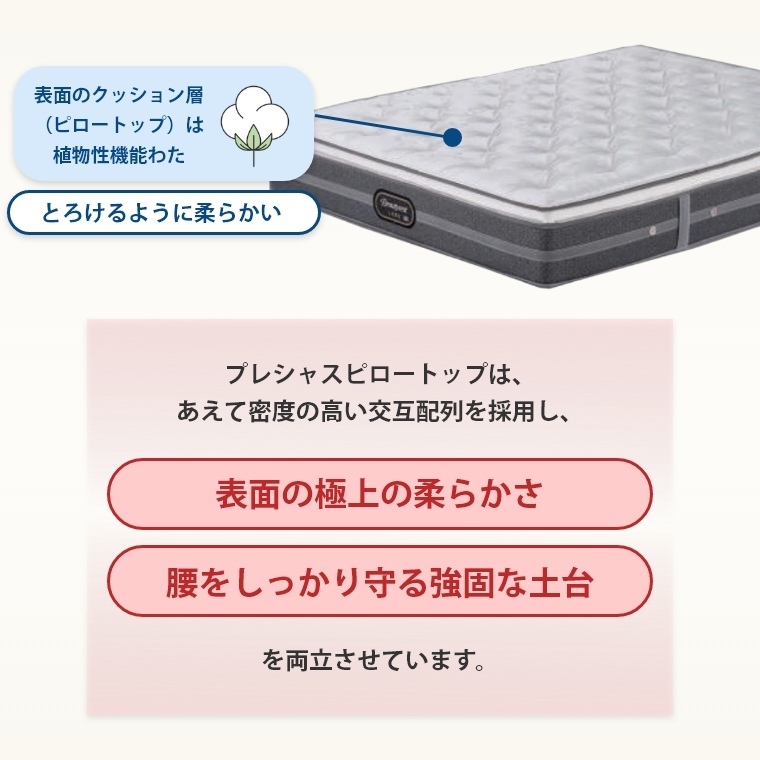シモンズ リュクス マットレス プレシャスピロートップ S シングル