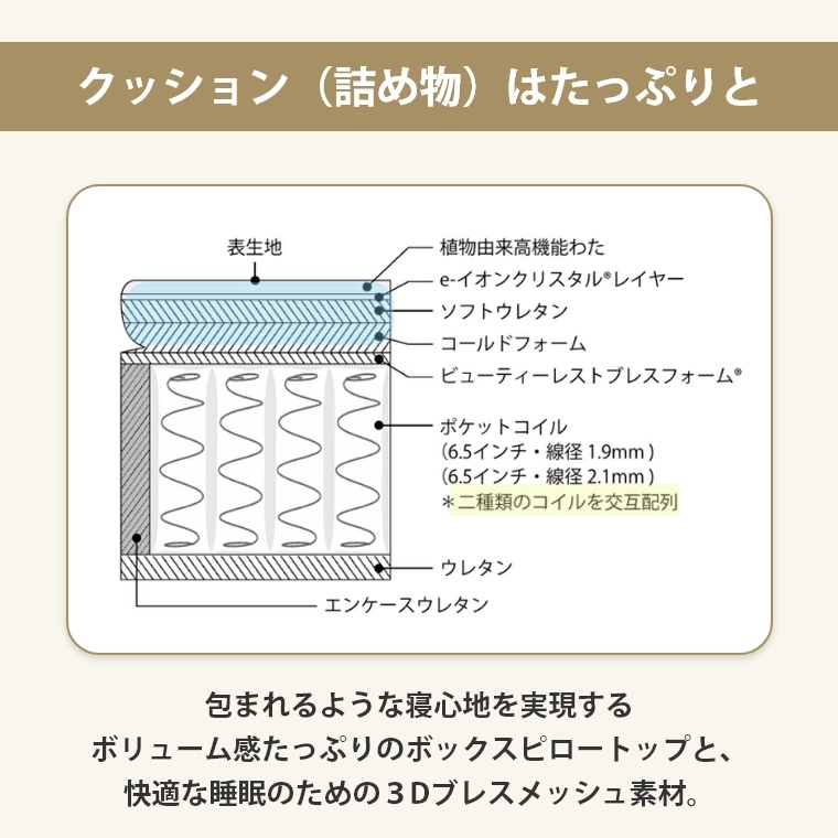 �A�C�e���C���[�W