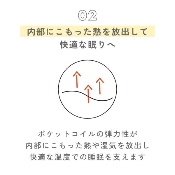 �A�C�e���C���[�W