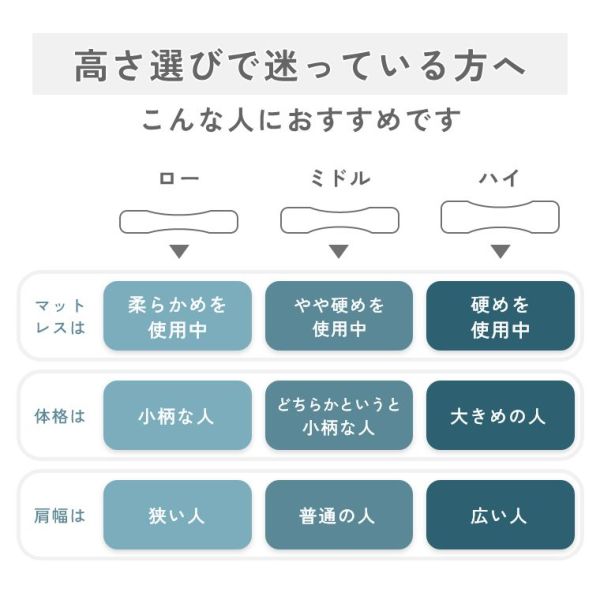 �A�C�e���C���[�W