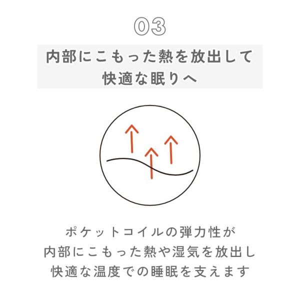 �A�C�e���C���[�W