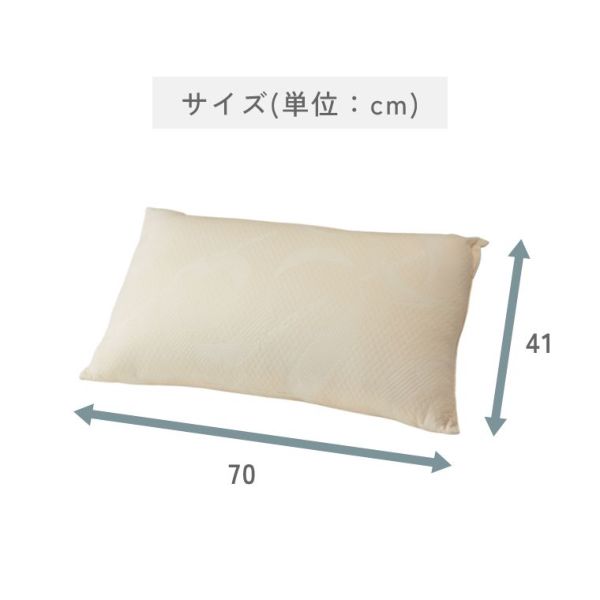 �A�C�e���C���[�W