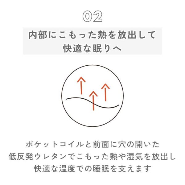 �A�C�e���C���[�W