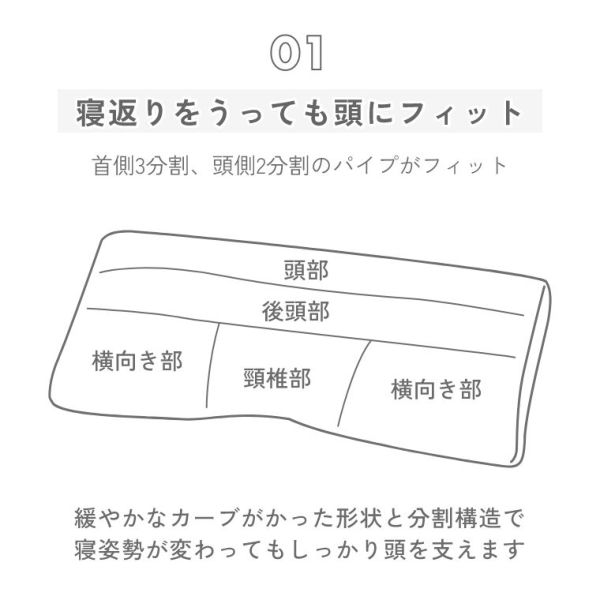 �A�C�e���C���[�W