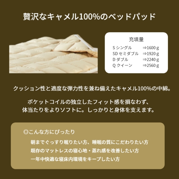 �A�C�e���C���[�W