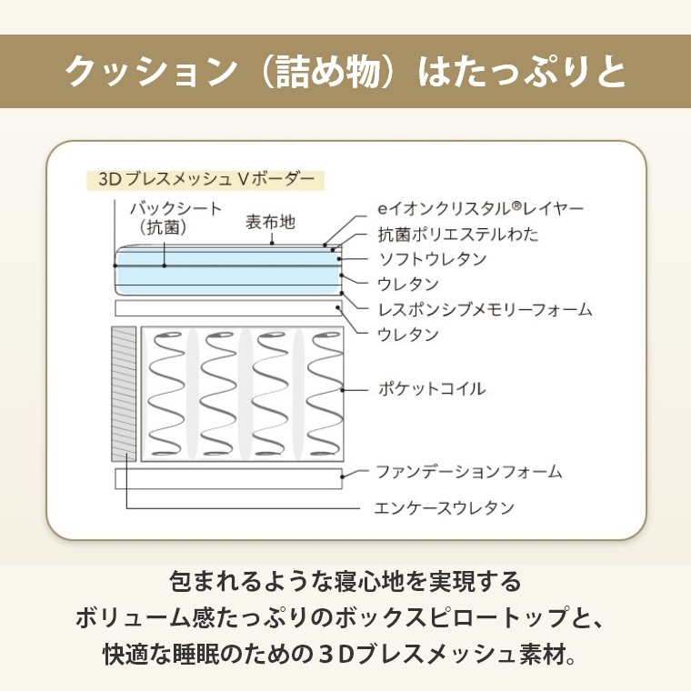 �A�C�e���C���[�W