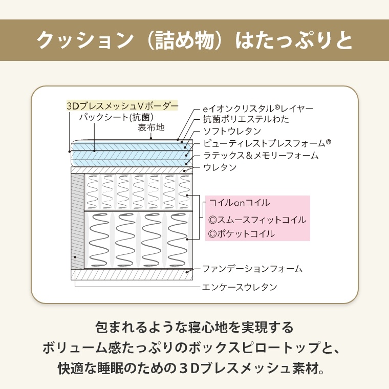 �A�C�e���C���[�W