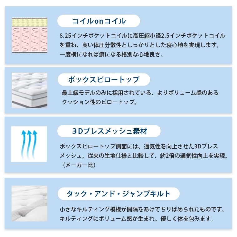 �A�C�e���C���[�W