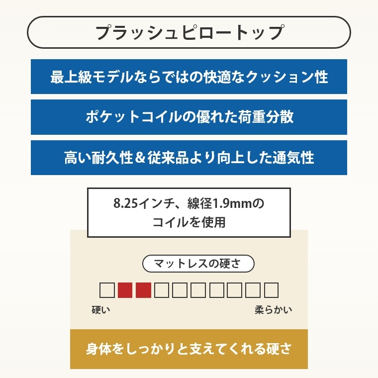 �A�C�e���C���[�W