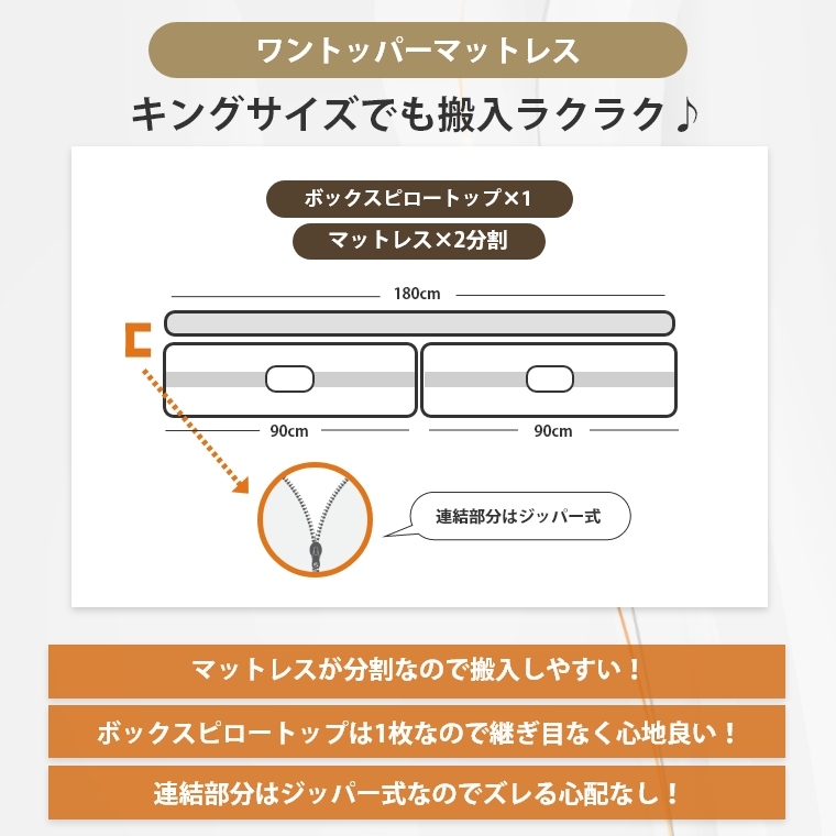 �A�C�e���C���[�W