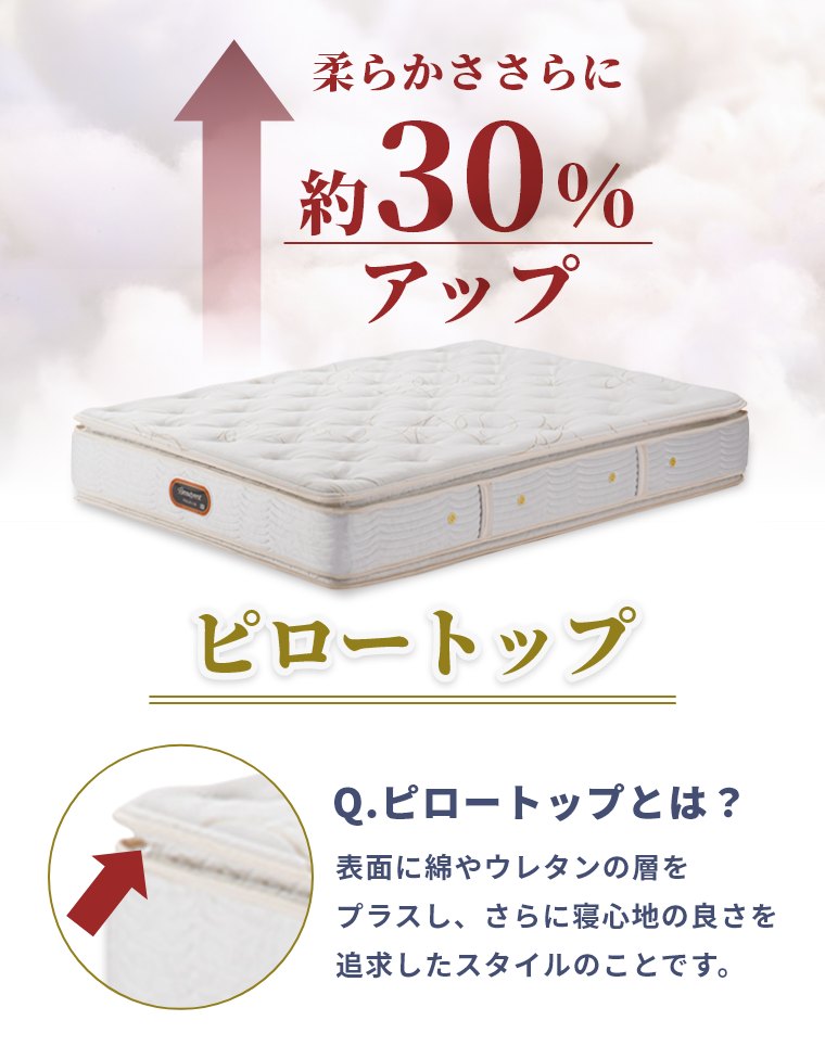 シモンズ マットレス ゴールデンバリュー ピロートップ プレミアム
