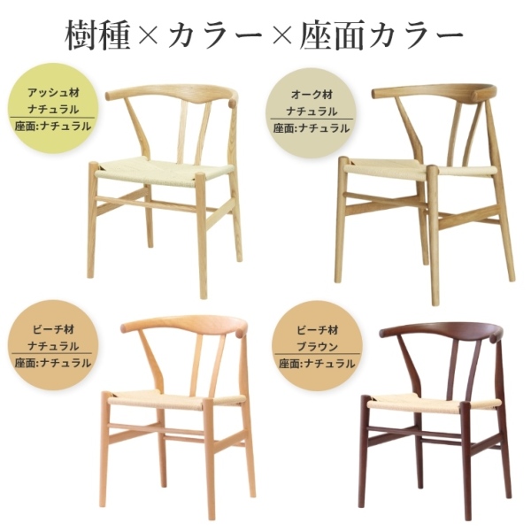 ACeC[W