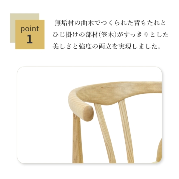 ACeC[W