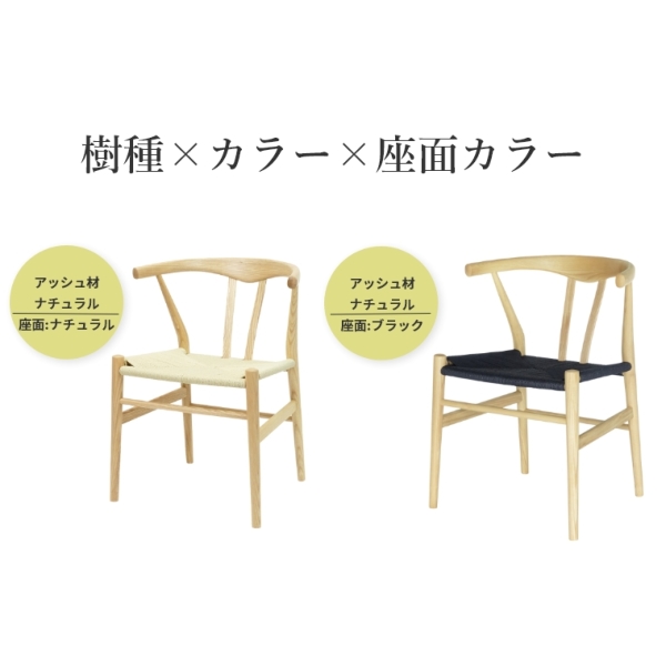 ACeC[W