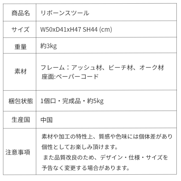 ACeC[W