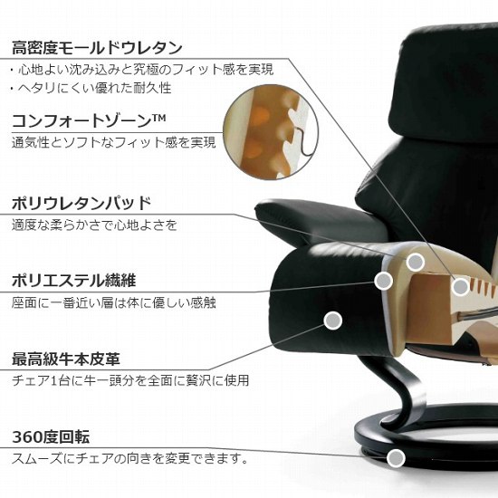 ※8/24まで最終値下げ※【エコーネス】ストレスレスチェア　ローバックタイプ EKORNES(エコーネス)リクライニングチェア「ストレスレス