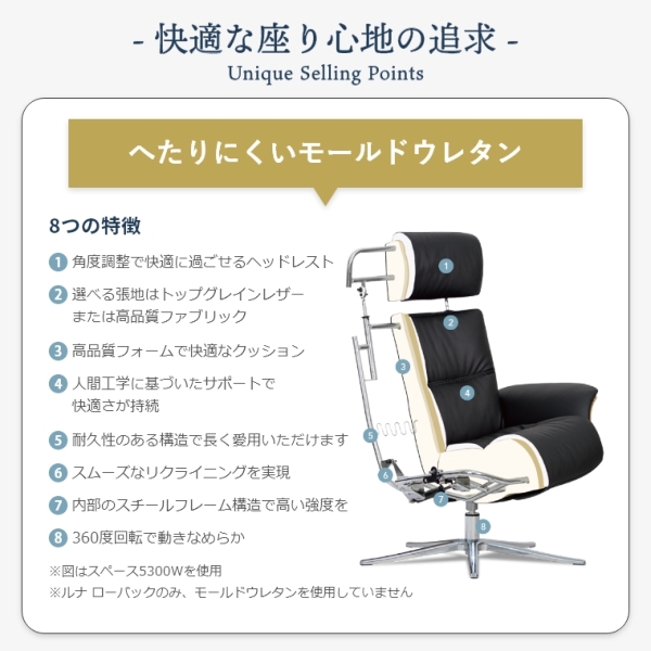 開梱設置】ギャラクシー galaxy® スペース5300W チェア