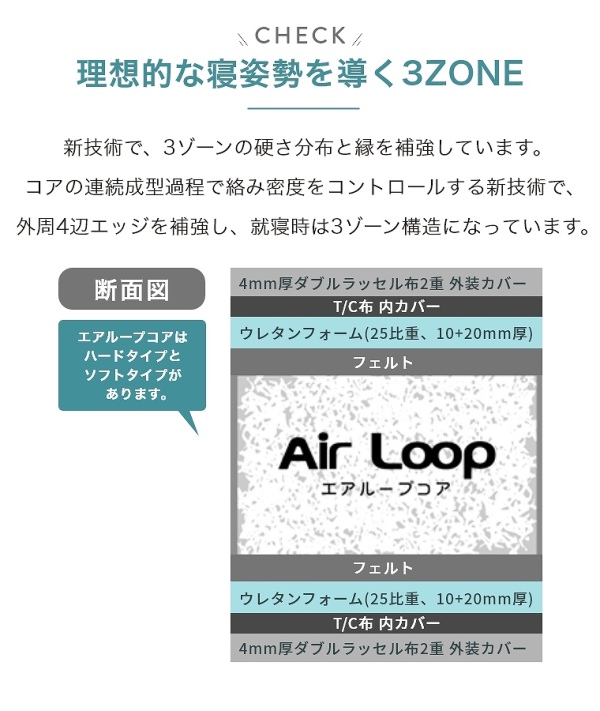 ACeC[W