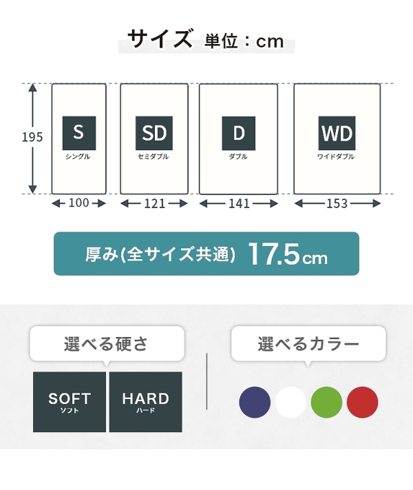 ACeC[W
