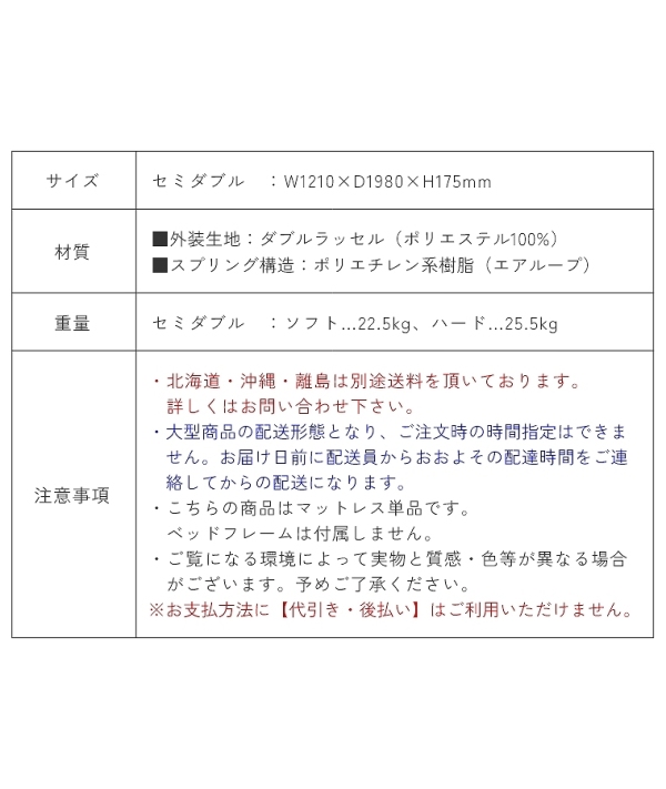 ACeC[W