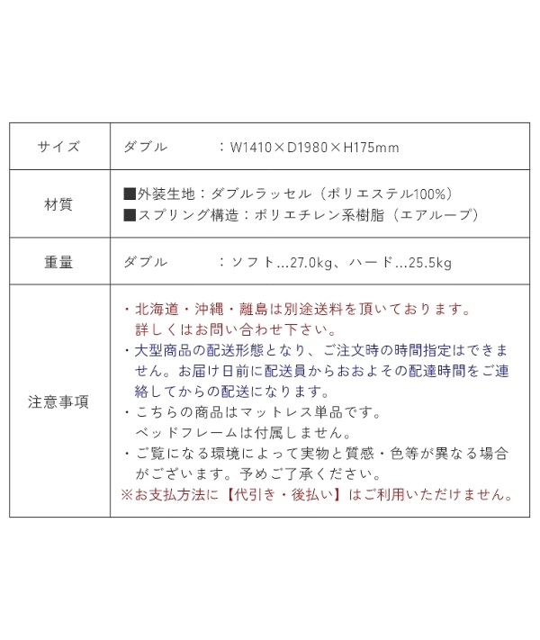 ACeC[W