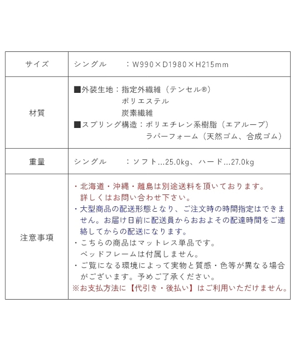 ACeC[W