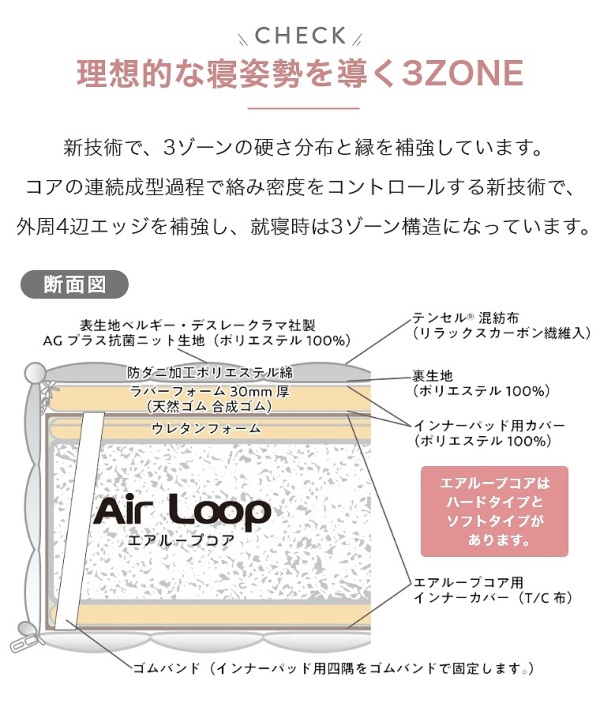 隣のクー200枚 コンバース｜converse レディース 通販 converse コンバース ALL